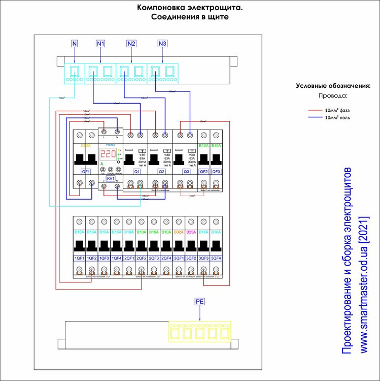 Лист 2_Соединения в щите.jpg
