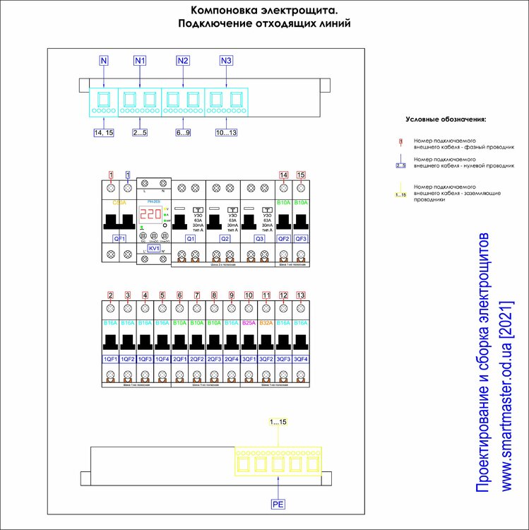 Лист 3_Подключение в щите.jpg