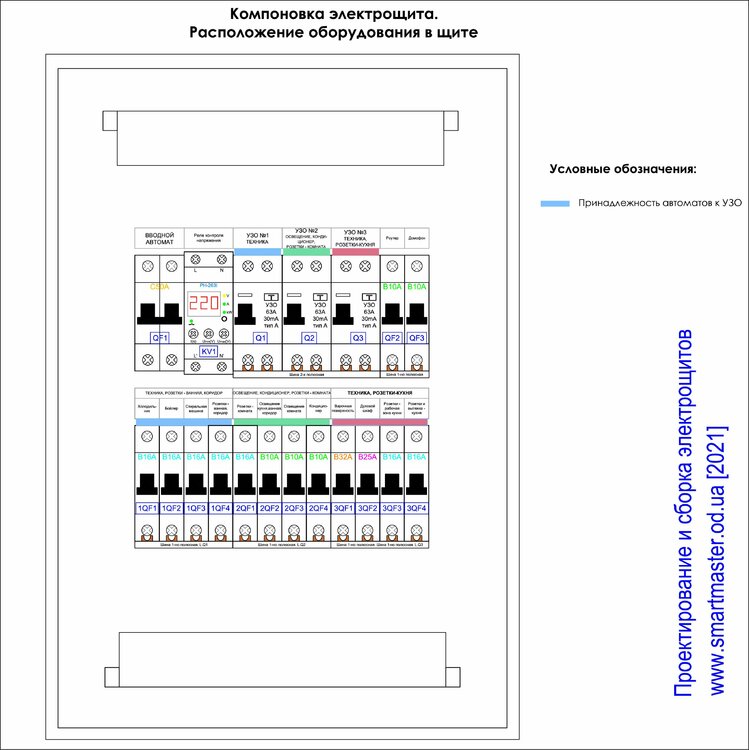 Лист 1_Компоновка щита.jpg