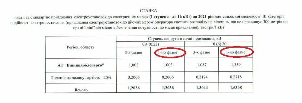 подключение электрики.jpg