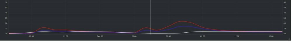 график ТП.jpg