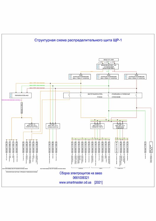 Структурная схема щита.jpg