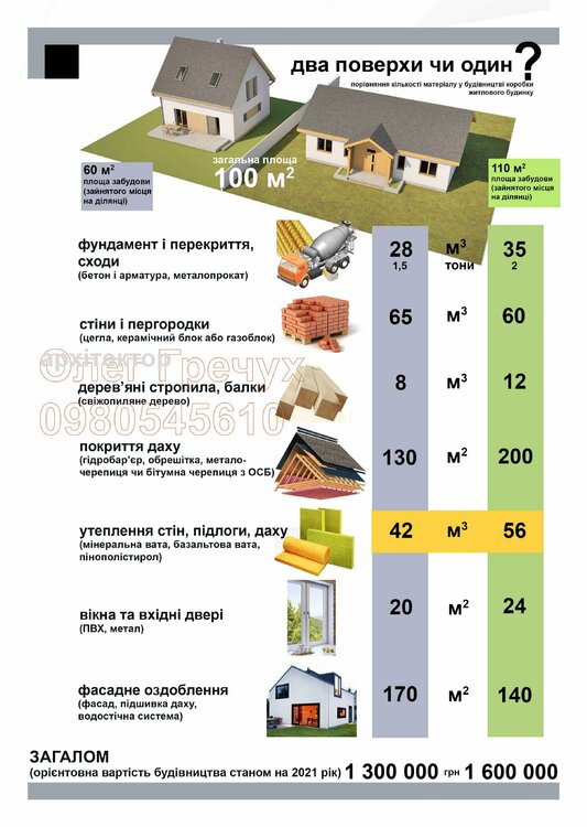 порівняння вод знак.jpg