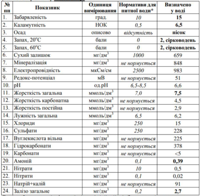 Screenshot 2021-12-06 at 15.14.00.png