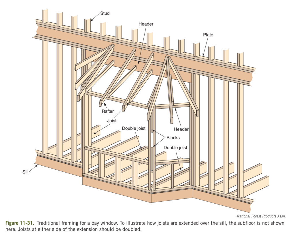 modern-carpentry-2022-281.png