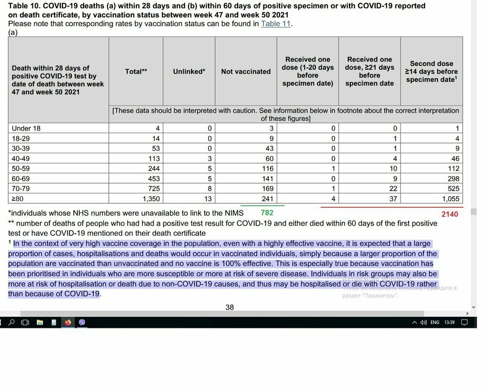 UK Healt covid report.jpg
