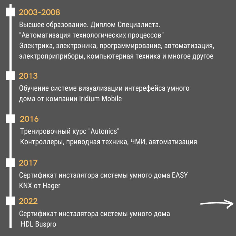 Обучение и сертификаты (2).png