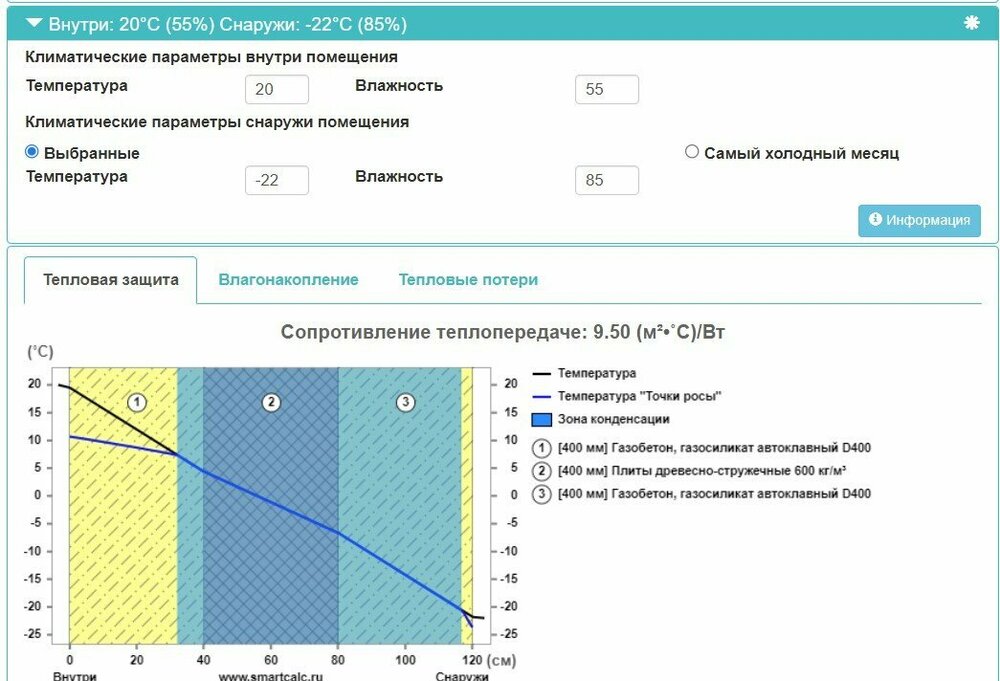 Screenshot 2022-02-05 200604.jpg