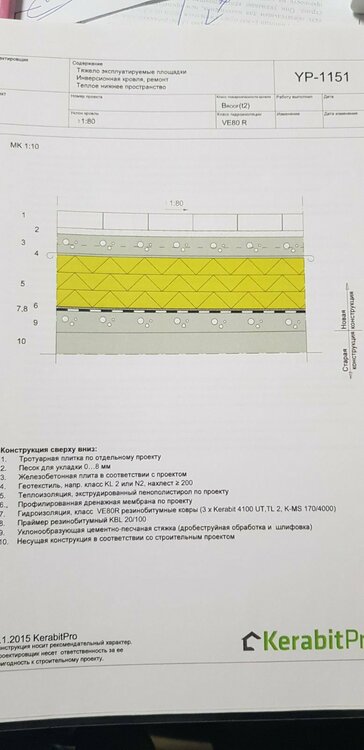 инверсионная кровля.jpg
