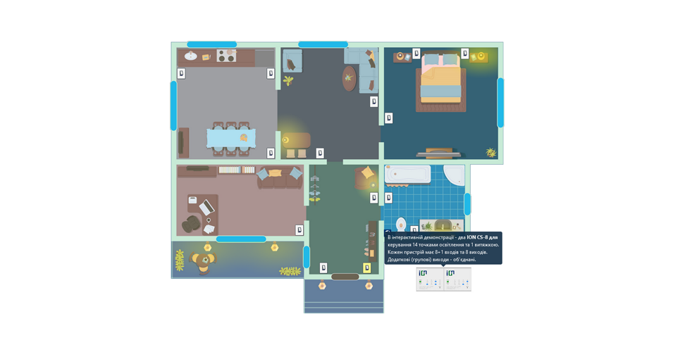 Інтерактивна демонстрація