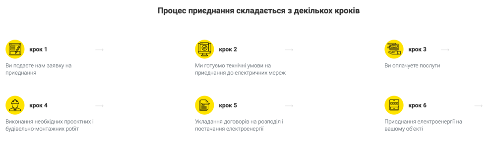 Screenshot 2022-06-24 at 15.41.38.png