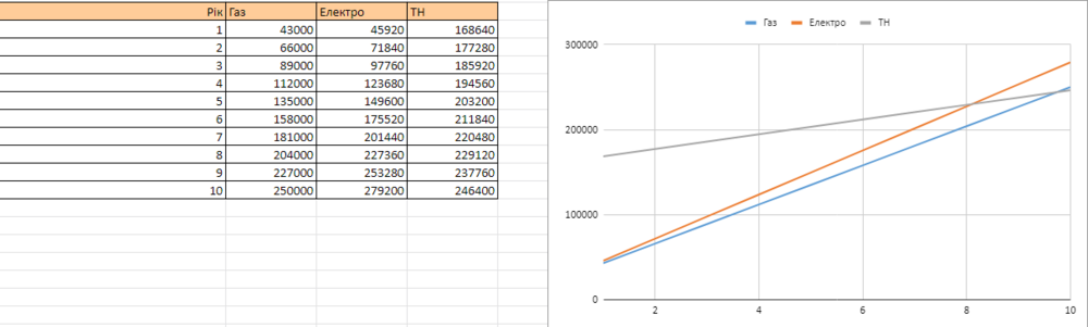 Value of heat - 2.png