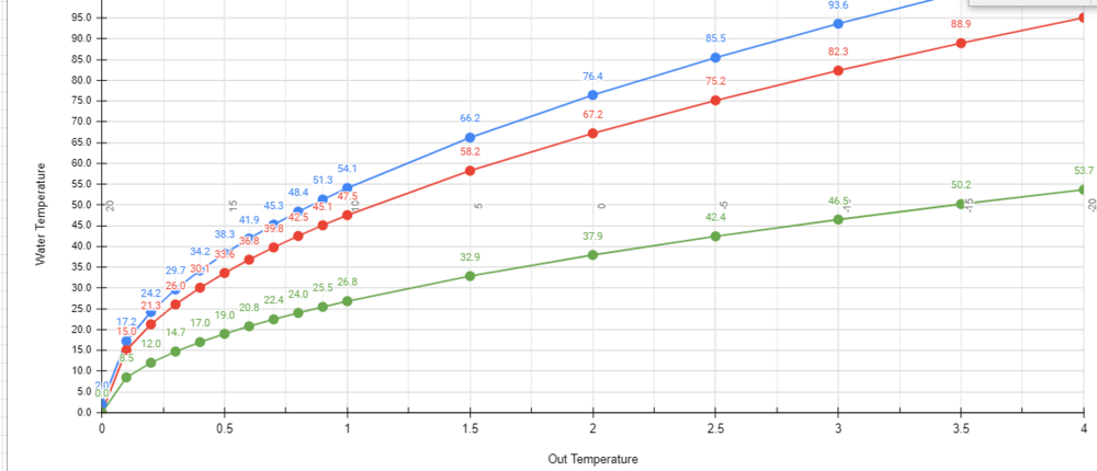 Screenshot 2022-09-30.png