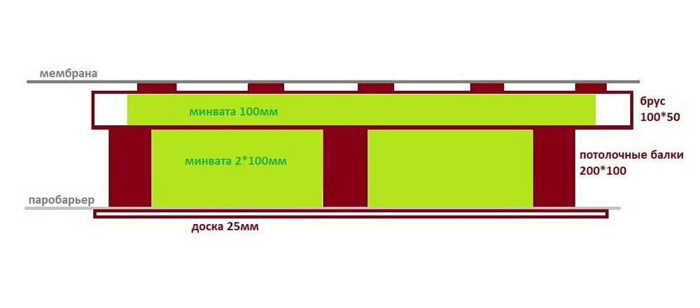минвата.jpg