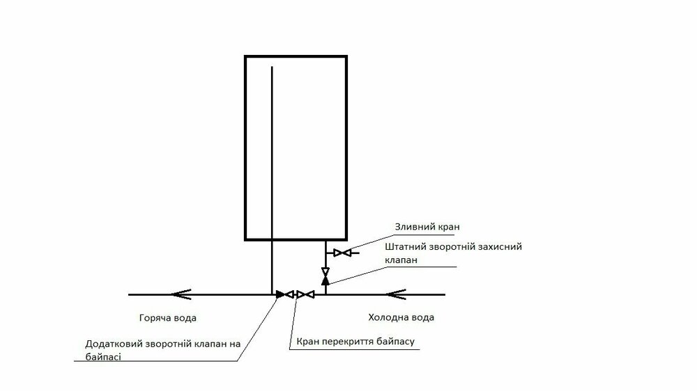 Схема бойлер.jpg