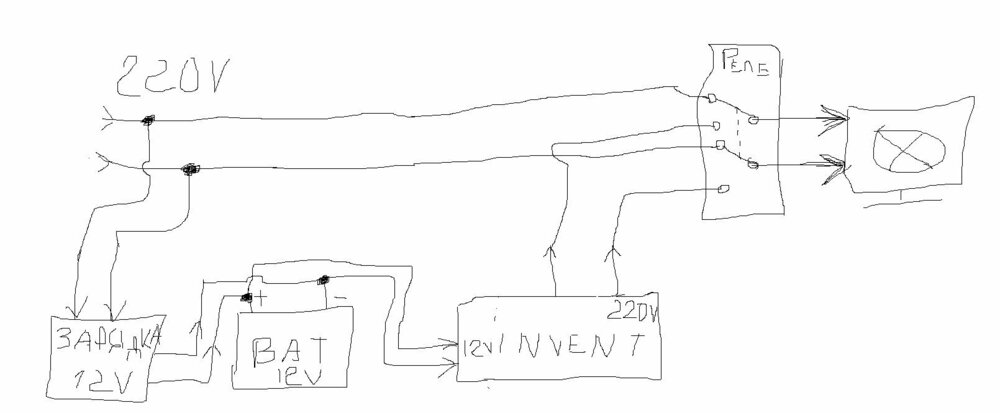 Інвертер та батарея.jpg