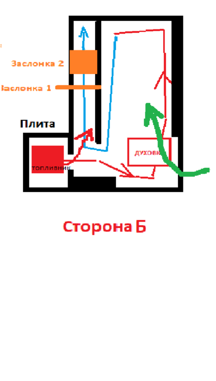 Схема щитка 2.png