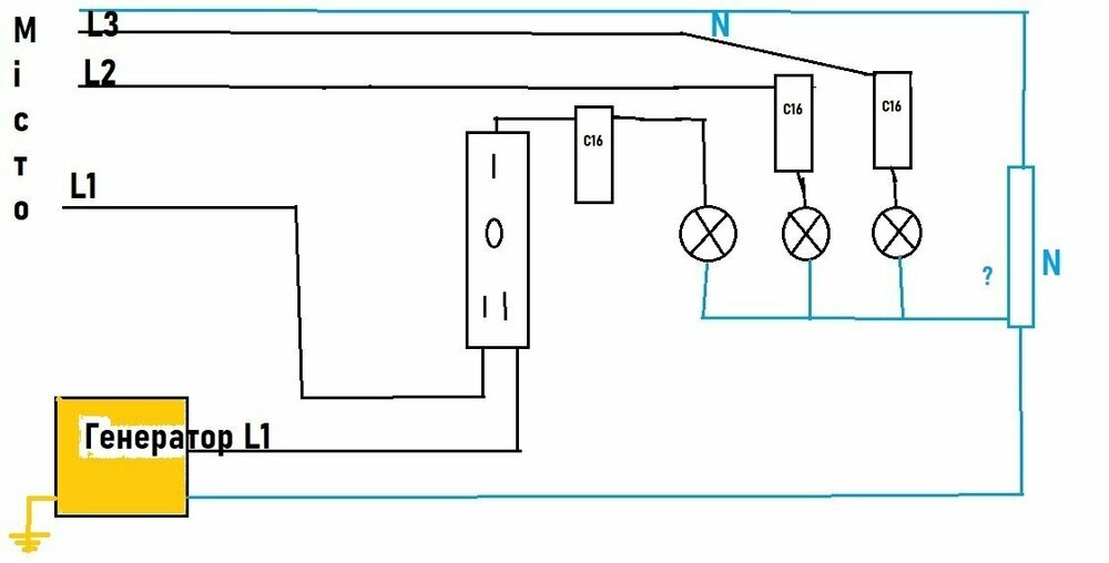 генератор з нульом.jpg