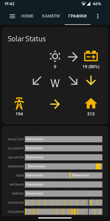 Screenshot_20230107-194230_Home Assistant.png