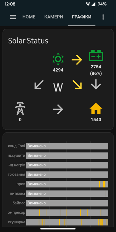 Screenshot_20230111-120825_Home Assistant.png