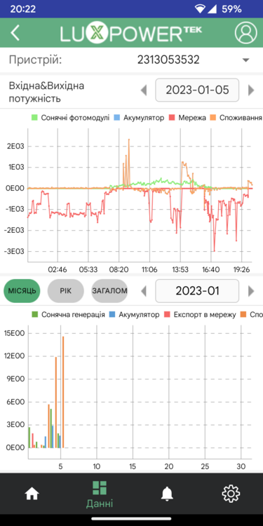 Screenshot_20230105-202206_LuxPower Моніторинг.png