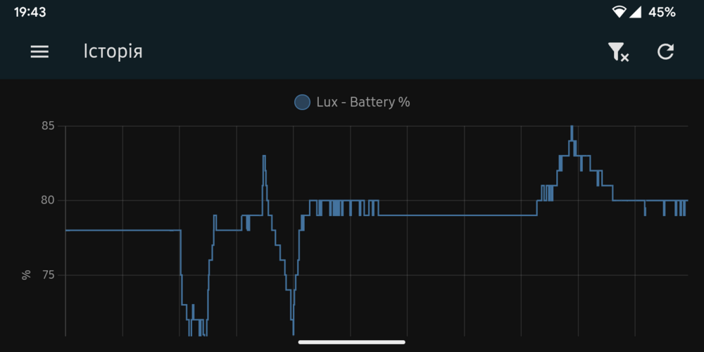 Screenshot_20230107-194330_Home Assistant.png