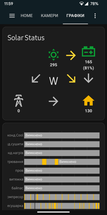 Screenshot_20230108-115931_Home Assistant.png