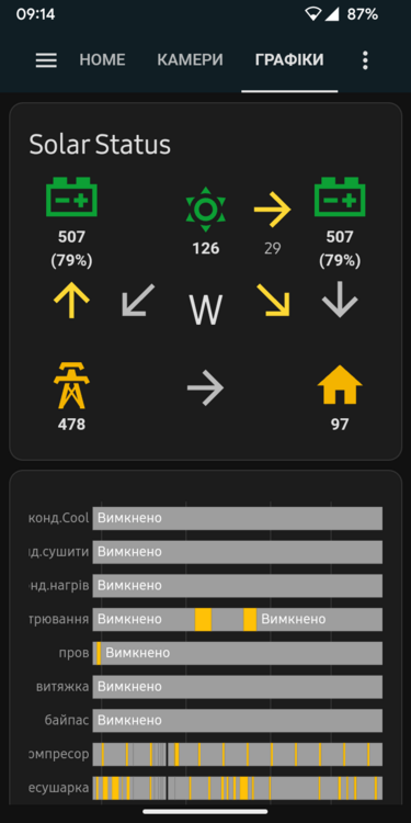 Screenshot_20230108-091458_Home Assistant.png