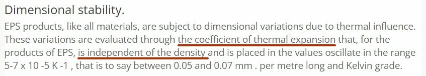 953889942_PropertiesandCharacteristicsofExpandedPolystyrene(EPS).jpg.adcb64f7158eade8b25e3b0506803ea9.jpg