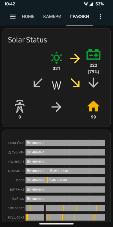 Screenshot_20230115-104243_Home Assistant.png