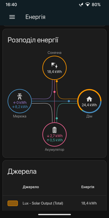 Screenshot_20230223-164027_Home Assistant.png