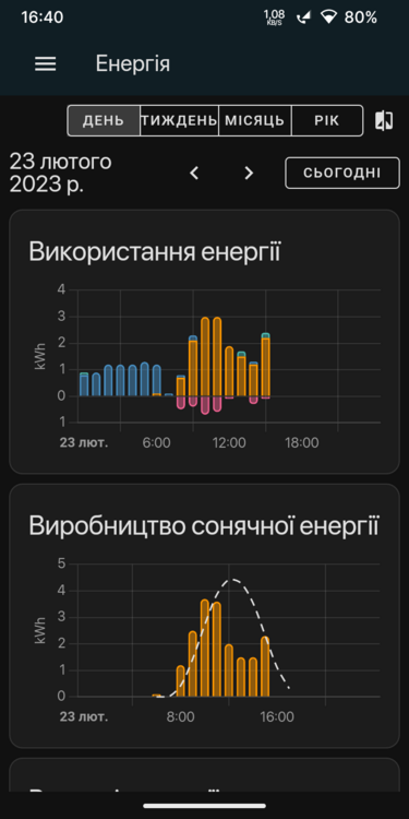 Screenshot_20230223-164021_Home Assistant.png