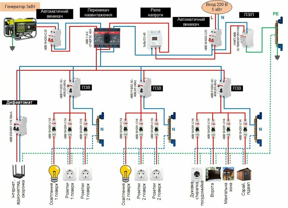 Схема рзподільчого щита.jpg