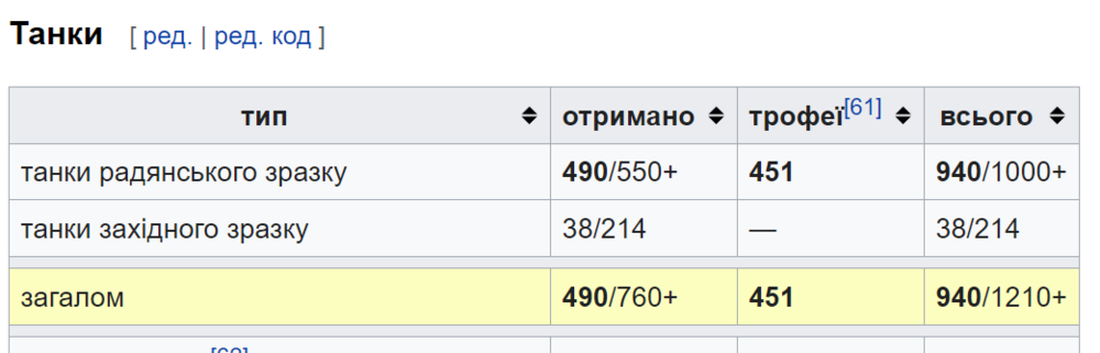 Opera Знімок_2023-03-30_122443_uk.wikipedia.org.png