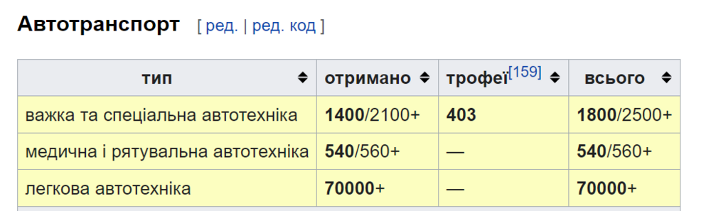 Opera Знімок_2023-03-30_122952_uk.wikipedia.org.png