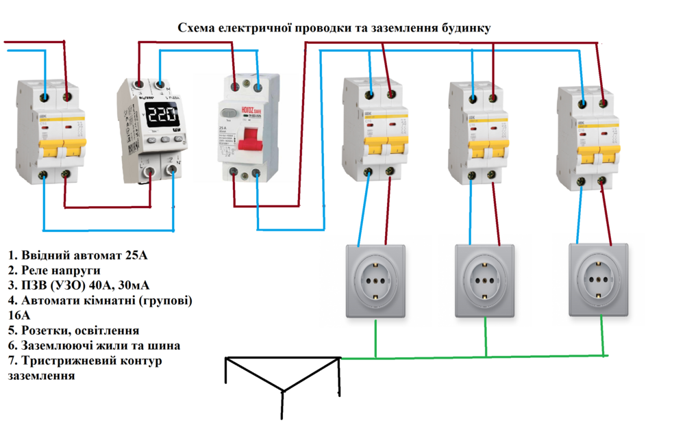 схема проводки і заземлення.png