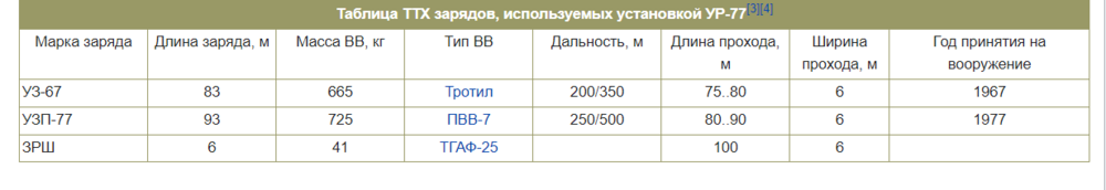 Opera Знімок_2023-04-11_122320_ru.wikipedia.org.png