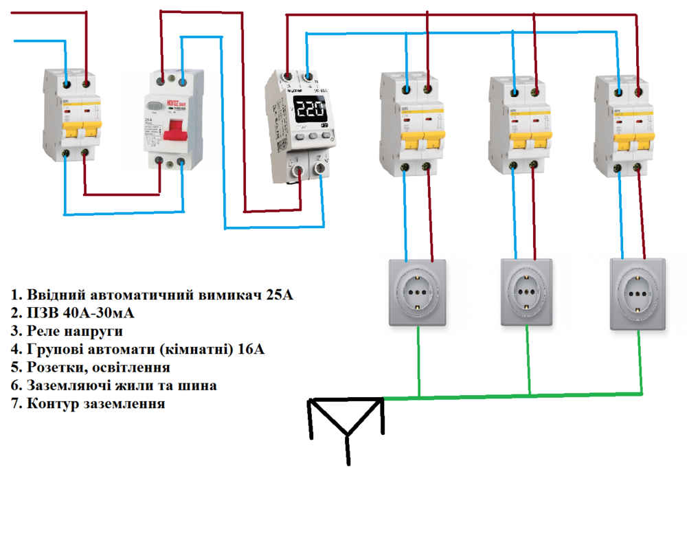 Схема проводки та заземлення.png