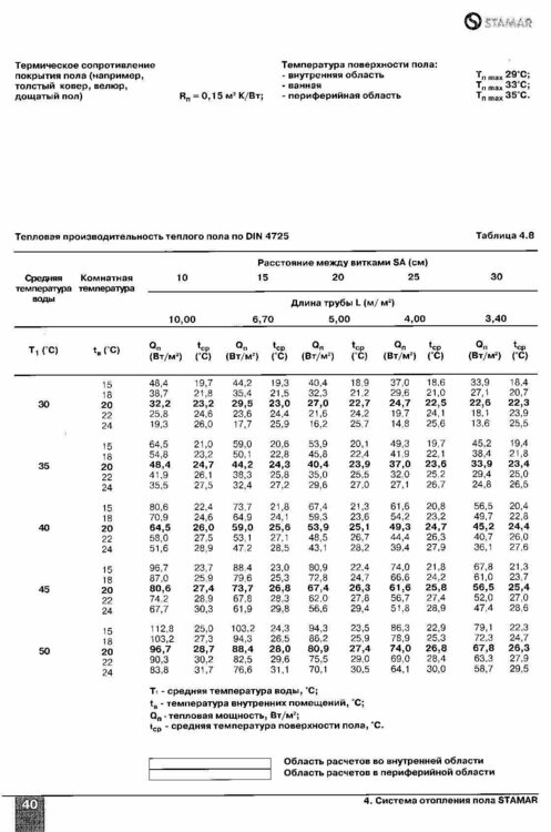 Досчатый пол, толстый паркет.jpg