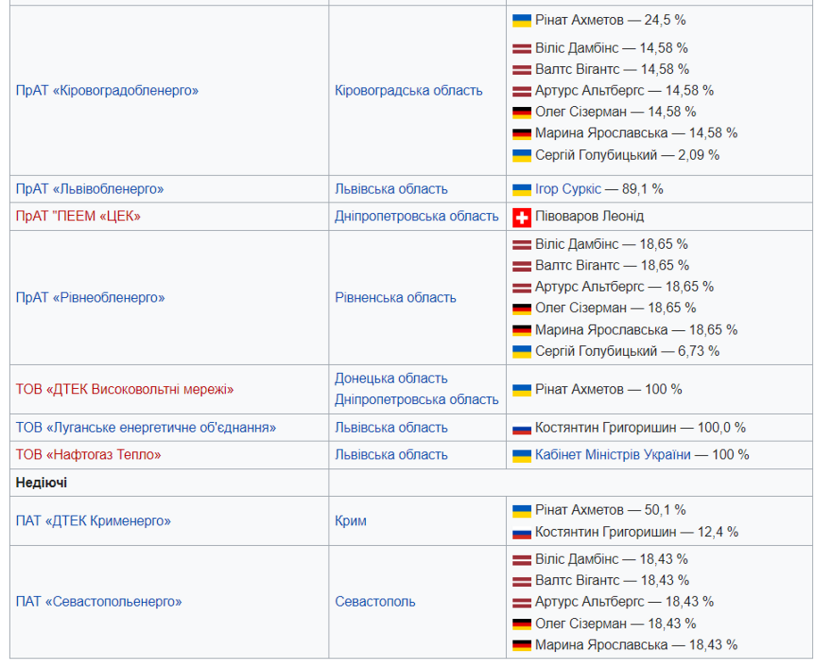 Opera Снимок_2023-05-31_103433_uk.wikipedia.org.png