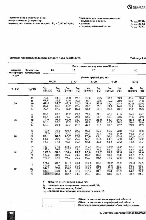 Ламинат, ковролин.jpg