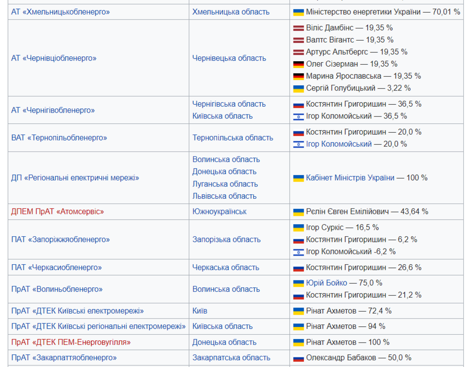 Opera Снимок_2023-05-31_103357_uk.wikipedia.org.png