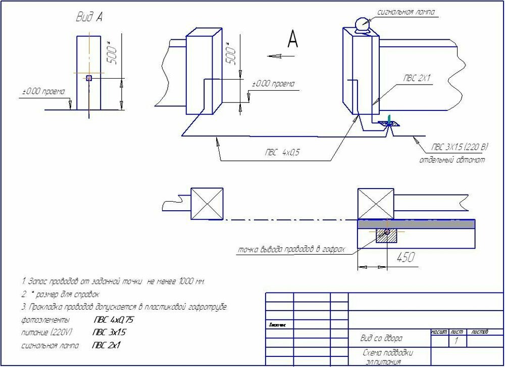 э.с откатные прав.jpg