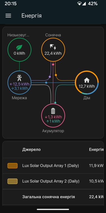 Screenshot_20230726-201548_Home Assistant.png