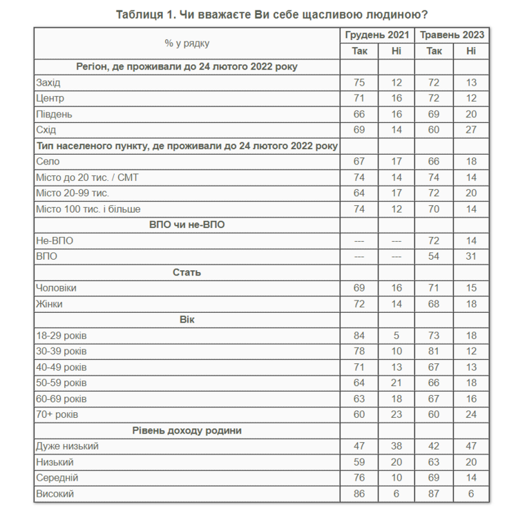 Opera Знімок_2023-07-07_153813_kiis.com.ua.png