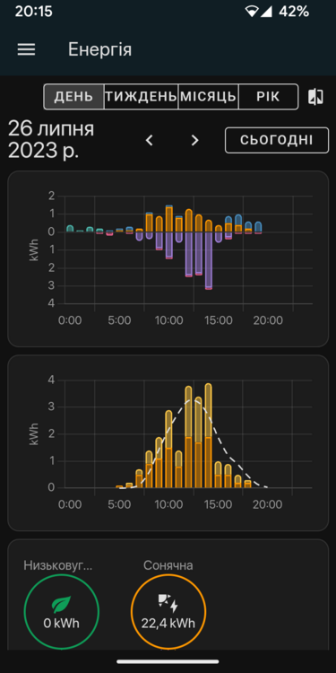 Screenshot_20230726-201536_Home Assistant.png
