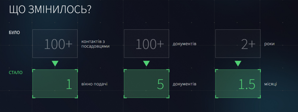 Opera Знімок_2023-08-28_104808_mil-tech.gov.ua.png