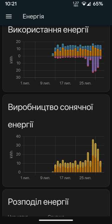 Screenshot_20230801-102104_Home Assistant.png