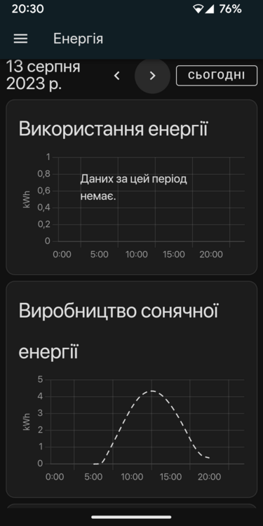 Screenshot_20230812-203002_Home Assistant.png