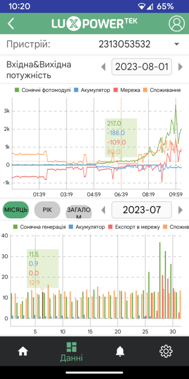 Screenshot_20230801-102021_LuxPower Моніторинг.png